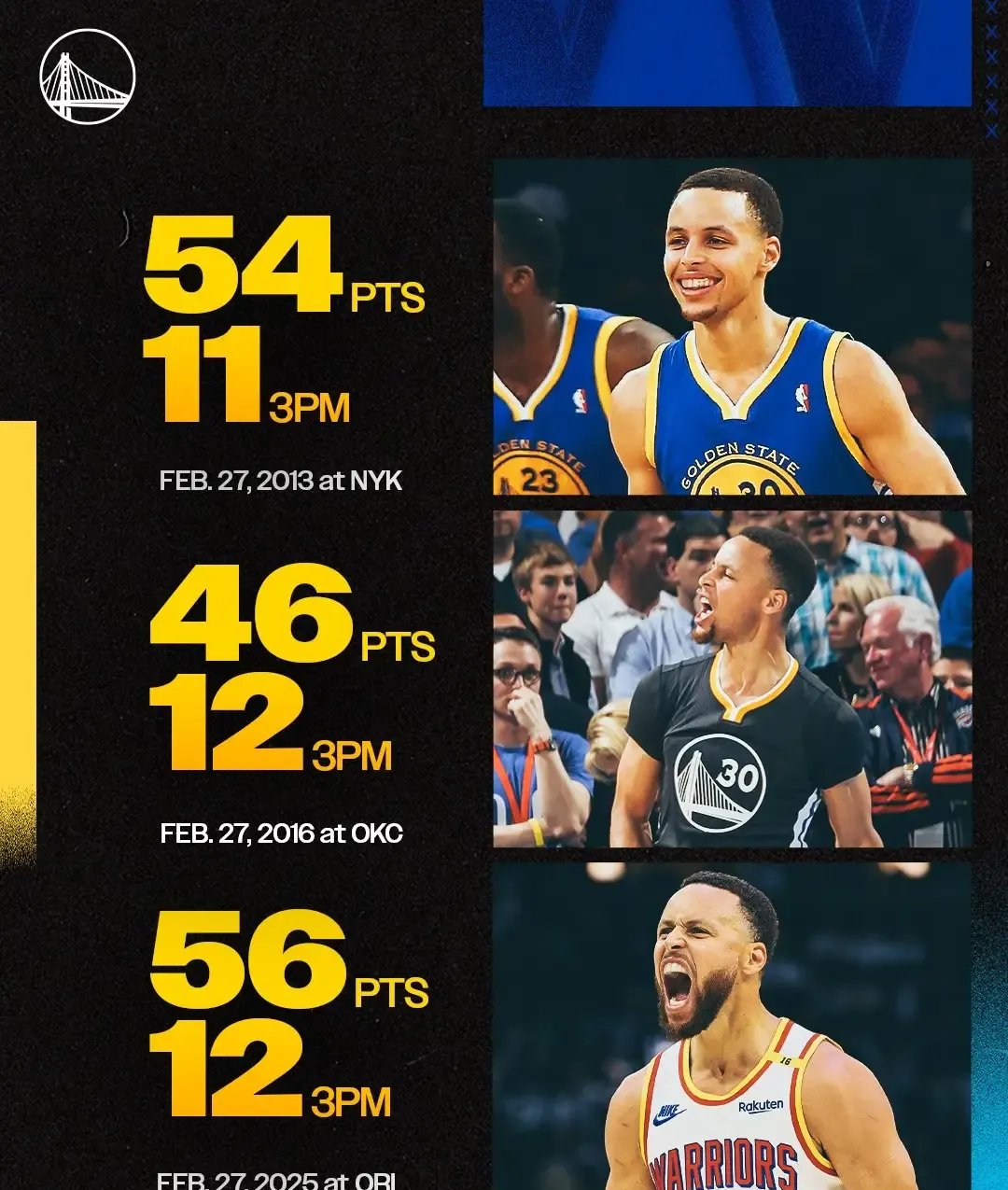 开云-库里官方宣布险胜新规，加拿大队引发争议！气势如虹延续(库里独揽最后12分助勇士险胜)