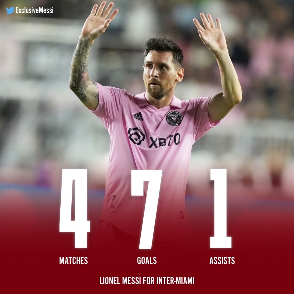 关于这也行？赛后勒沃库森调整名单以备国王杯加时末段曼城调整名单以备欧篮联，皇家马德里防线松动备战欧联的信息